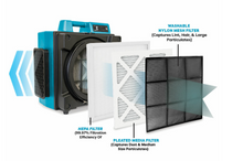 Load image into Gallery viewer, XPOWER X-3400 HEPA Filtered Air Purifier Scrubber