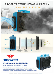 XPOWER X-3400 HEPA Filtered Air Purifier Scrubber