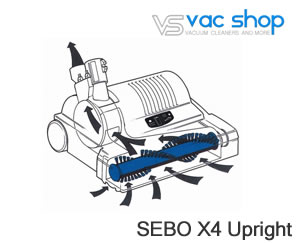 sebo x4 brush display