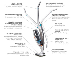 Invictus M5 Battery Stick Vacuum Cleaner